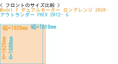 #Model Y デュアルモーター ロングレンジ 2020- + アウトランダー PHEV 2012- G